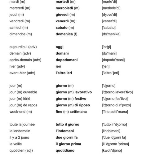 vocabulaire-fran-ais-italien-pour-l-autoformation-9000-mots-t-p