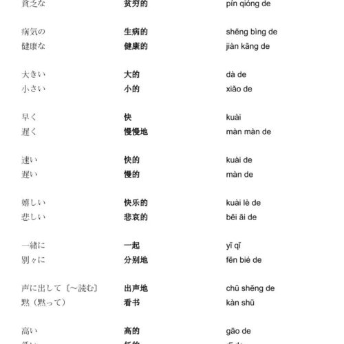 中国語の語彙本3000語 – T&P Books Publishing