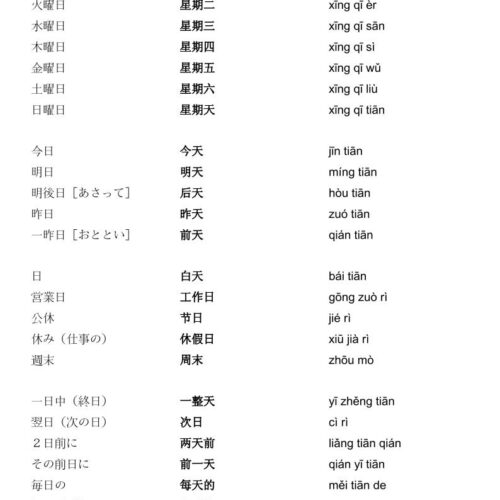 中国語の語彙本3000語 – T&P Books Publishing